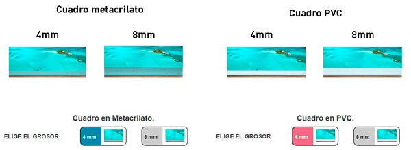 ejemplo grosor metacrilato y pvc
